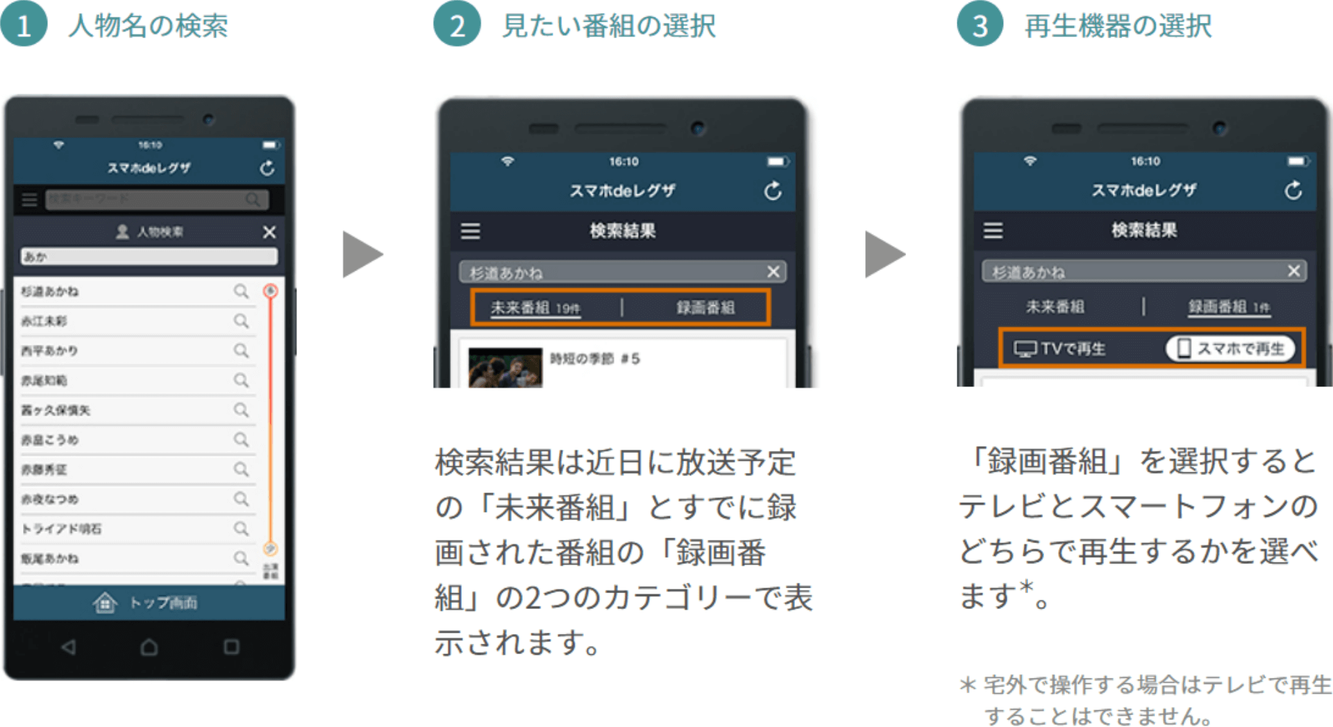 『説明欄必読』TOSHIBA REGZA DBR-M4010 100000001006004429_10205.jpg